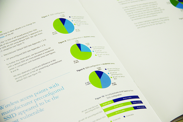 Deloitte Project 6